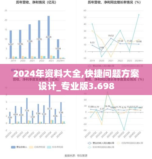 2024年资料大全,快捷问题方案设计_专业版3.698