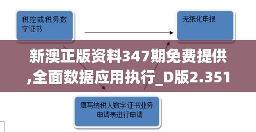 新澳正版资料347期免费提供,全面数据应用执行_D版2.351