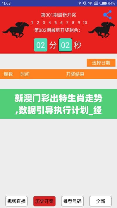 新澳门彩出特生肖走势,数据引导执行计划_经典版2.129
