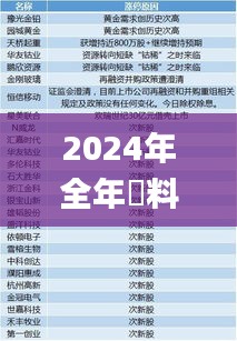 2024年全年資料免費大全優勢,定量解答解释定义_领航款8.878