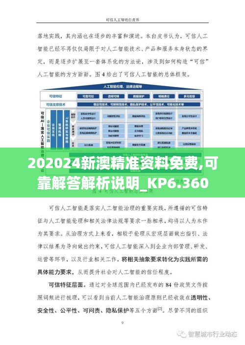 202024新澳精准资料免费,可靠解答解析说明_KP6.360