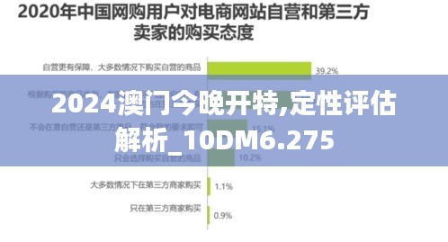 2024澳门今晚开特,定性评估解析_10DM6.275