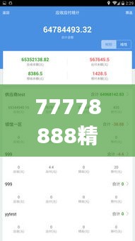 77778888精准管家婆免费,实效性策略解析_kit6.989