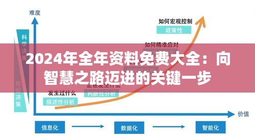 2024年全年资料免费大全：向智慧之路迈进的关键一步