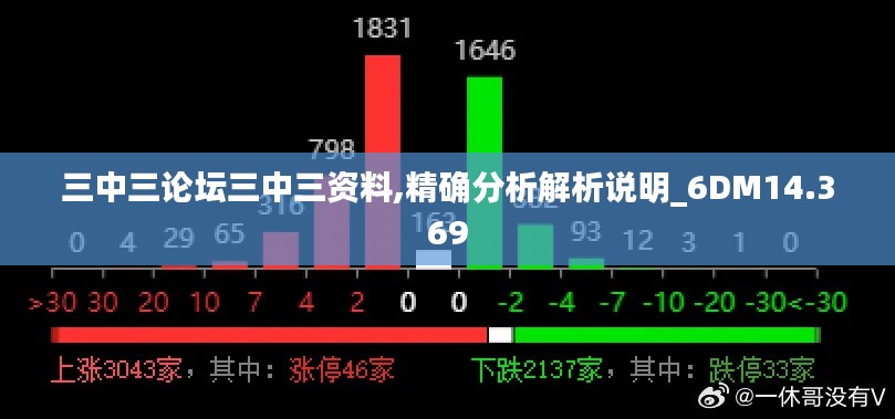 三中三论坛三中三资料,精确分析解析说明_6DM14.369