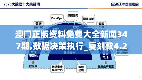 澳门正版资料免费大全新闻347期,数据决策执行_复刻款4.207