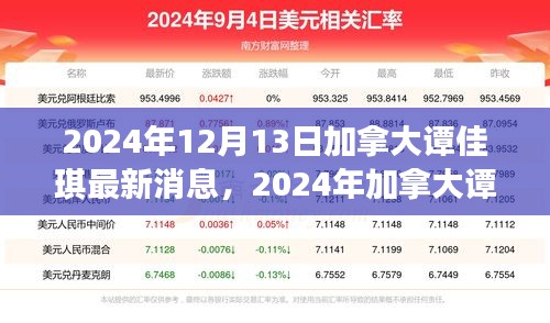 加拿大谭佳琪最新动态揭秘，追踪最新消息的指南（2024年）