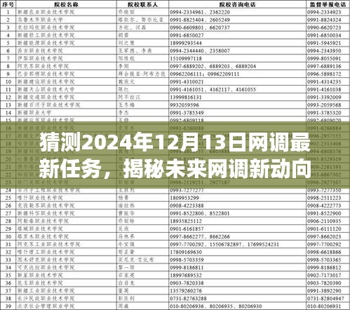 揭秘未来网调新动向，预测与探讨关于2024年网调最新任务动向的预测报告