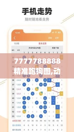 7777788888精准跑狗图,动态说明分析_精装版2.961