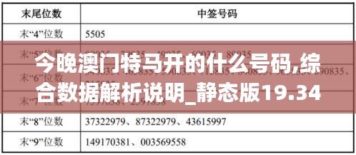 新手上路 第168页