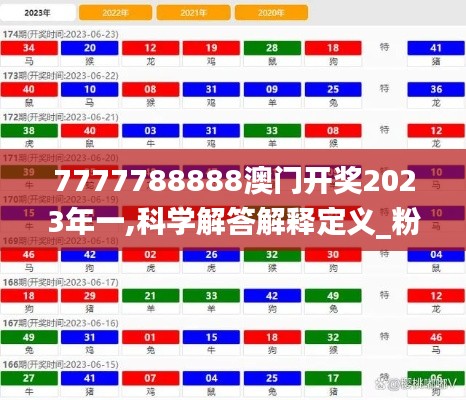 7777788888澳门开奖2023年一,科学解答解释定义_粉丝款2.855