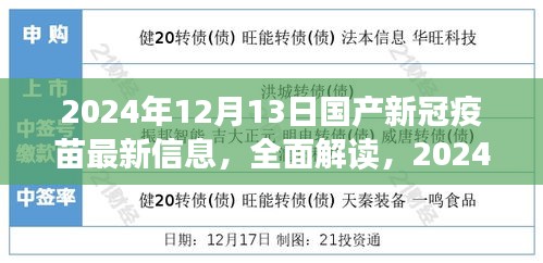 深度解读，2024年国产新冠疫苗最新进展与全面评测