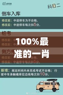 100%最准的一肖,快速方案执行指南_BT5.722