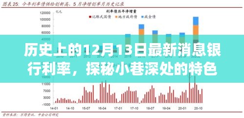 揭秘十二月十三日银行利率变迁与小巷特色小店魅力，历史最新消息回顾