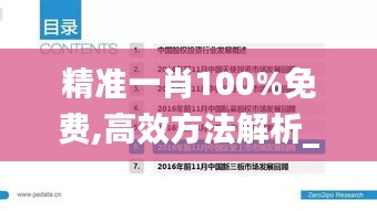 精准一肖100%免费,高效方法解析_3K3.124