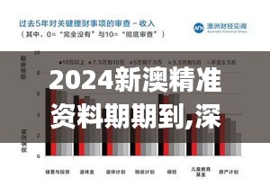 购物流程 第164页