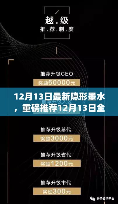 揭秘，全新隐形墨水重磅登场，神秘魅力令人欲罢不能！