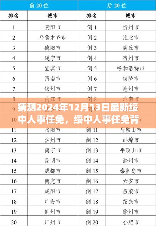 绥中人事任免背后的自然之旅与心灵秘境探寻，预测未来人事调整与心灵宁静秘境揭秘
