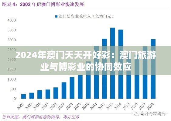 2024年澳门天天开好彩：澳门旅游业与博彩业的协同效应