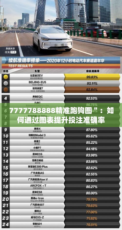 7777788888精准跑狗图＂：如何通过图表提升投注准确率