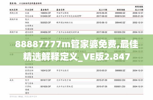 88887777m管家婆免费,最佳精选解释定义_VE版2.847