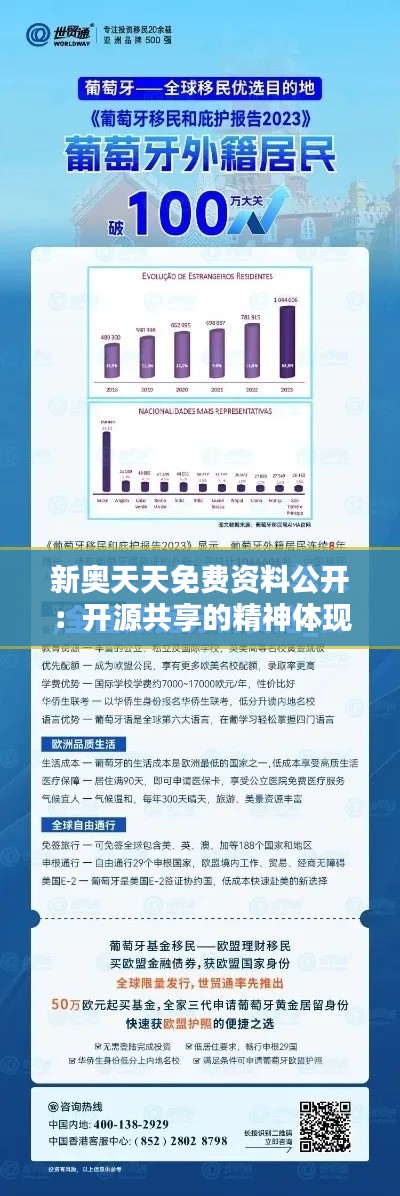 新奥天天免费资料公开：开源共享的精神体现