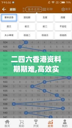 二四六香港资料期期难,高效实施方法解析_XP18.934