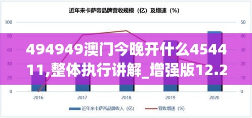 494949澳门今晚开什么454411,整体执行讲解_增强版12.254