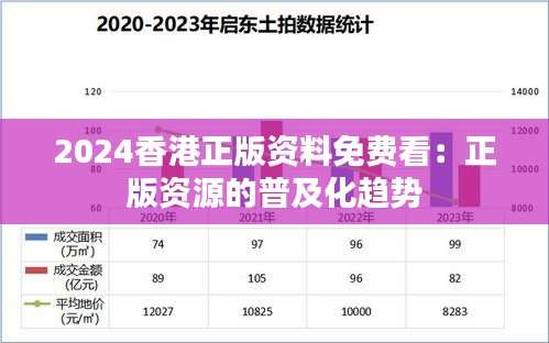 2024香港正版资料免费看：正版资源的普及化趋势