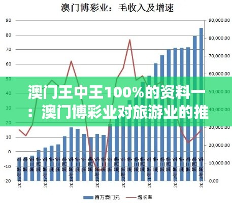 澳门王中王100%的资料一：澳门博彩业对旅游业的推动作用