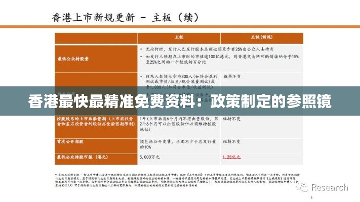 香港最快最精准免费资料：政策制定的参照镜