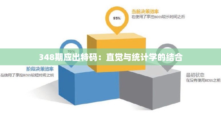 348期应出特码：直觉与统计学的结合