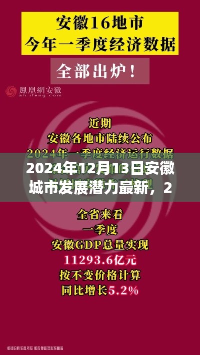 安徽城市发展潜力深度解析，最新动态与未来展望（2024年12月13日）