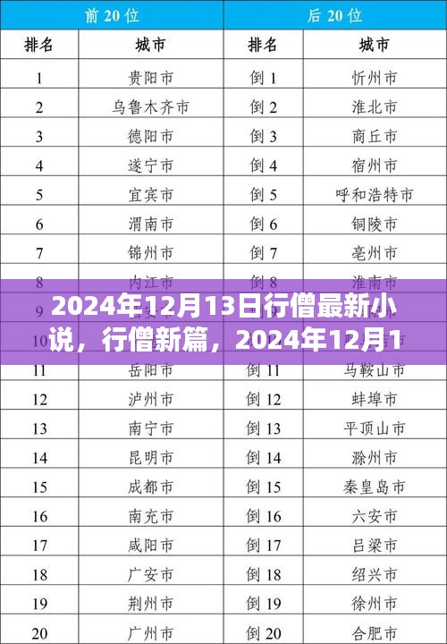 行僧新篇章，传奇故事，2024年12月13日的震撼更新