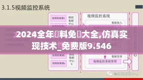 2024全年資料免費大全,仿真实现技术_免费版9.546