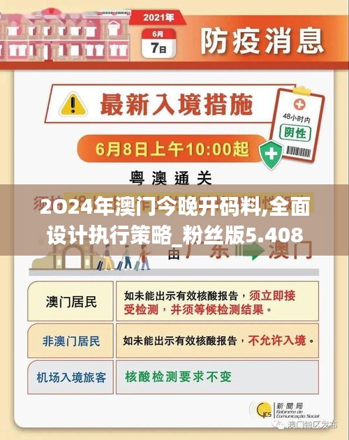 2O24年澳门今晚开码料,全面设计执行策略_粉丝版5.408
