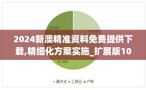 2024新澳精准资料免费提供下载,精细化方案实施_扩展版10.501