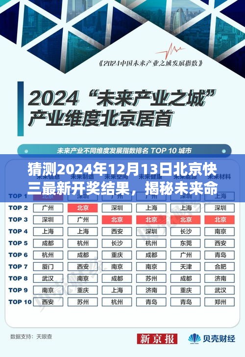 揭秘未来命运之轮，预测北京快三最新开奖风云，2024年12月13日揭晓之夜