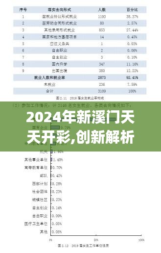 学贵有疑 第4页