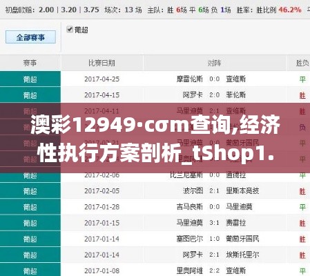 澳彩12949·cσm查询,经济性执行方案剖析_tShop1.488