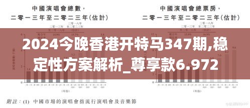 2024今晚香港开特马347期,稳定性方案解析_尊享款6.972