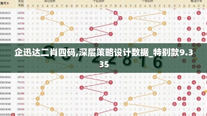 企迅达二肖四码,深层策略设计数据_特别款9.335