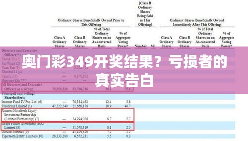 奥门彩349开奖结果？亏损者的真实告白