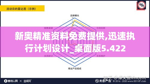 新奥精准资料免费提供,迅速执行计划设计_桌面版5.422
