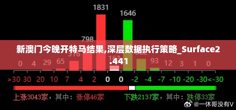 新澳门今晚开特马结果,深层数据执行策略_Surface2.441