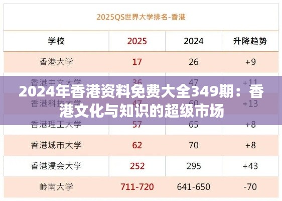 2024年香港资料免费大全349期：香港文化与知识的超级市场