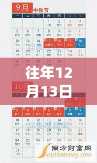 往年12月13日浮力最新资讯概览，新动向一览无余