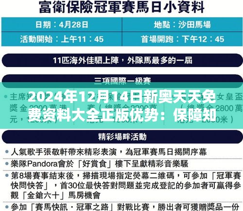 2024年12月14日新奥天天免费资料大全正版优势：保障知识版权，享受高质量资料