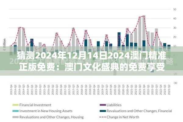 猜测2024年12月14日2024澳门精准正版免费：澳门文化盛典的免费享受