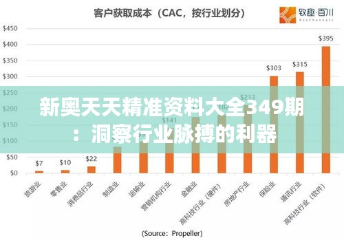 懵懵懂懂 第3页
